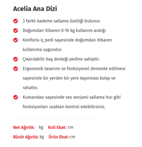 Acelia Ana Dizi